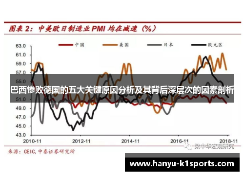 巴西惨败德国的五大关键原因分析及其背后深层次的因素剖析