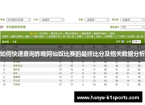 如何快速查询昨晚阿仙奴比赛的最终比分及相关数据分析