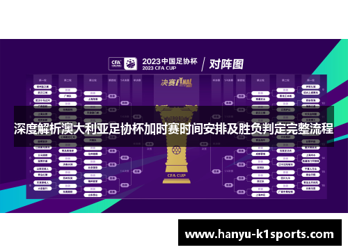 深度解析澳大利亚足协杯加时赛时间安排及胜负判定完整流程